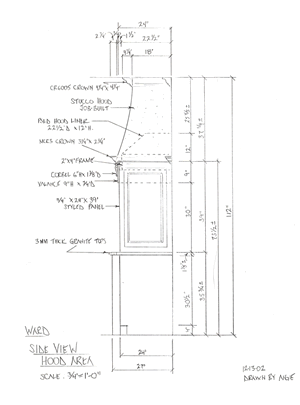 Custom Cooktop Area